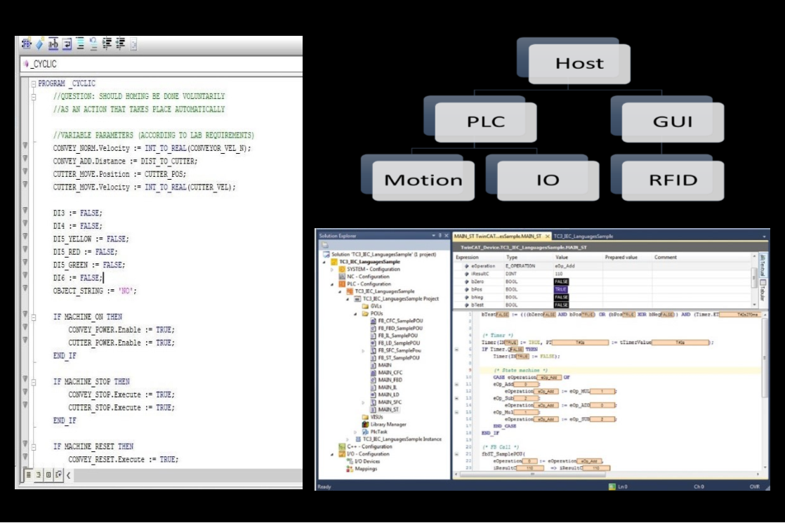 Software